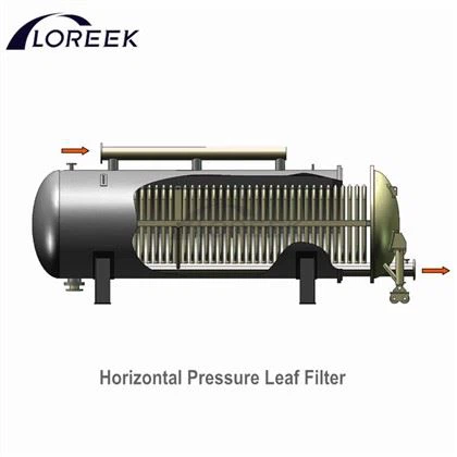 Hidlo Hermetig Plât Llorweddol